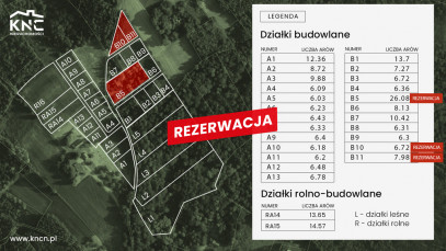 Działka Sprzedaż Tuchów