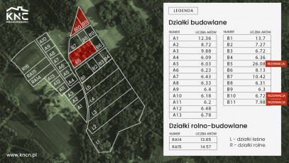 Działka Sprzedaż Tuchów