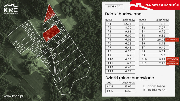 Działka Sprzedaż Tuchów Rolnicza 6