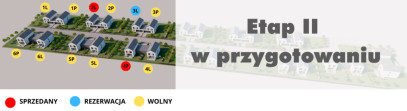 Dom Sprzedaż Lublin Głusk