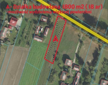 Działka Sprzedaż Stoczek-Kolonia