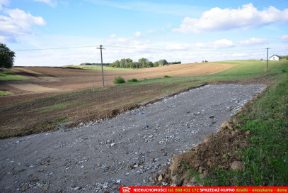 Działka Sprzedaż Uniszowice