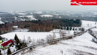 Działka Sprzedaż Siemiechów