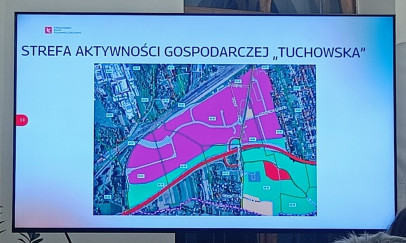Działka Sprzedaż Tarnów Tuchowska