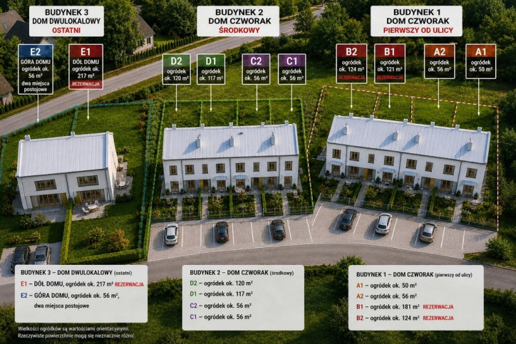 Mieszkanie Sprzedaż Koszyce Małe 1